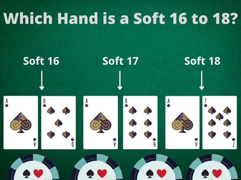 What is Double Down Blackjack and How to Use It?